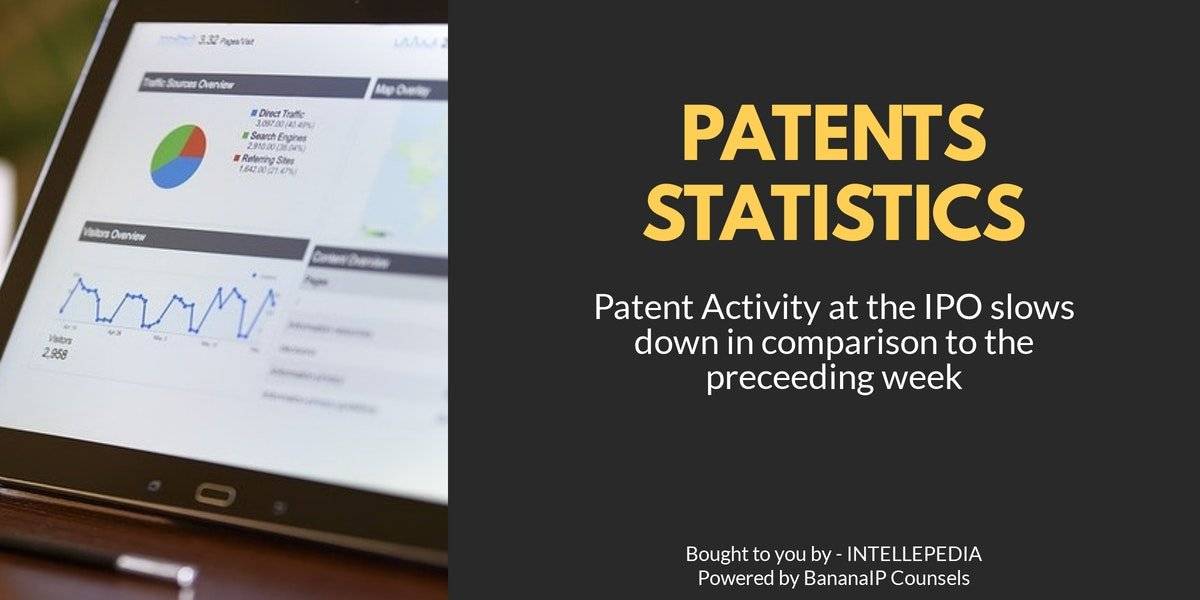 Patent Activity at the IPO slows down in comparison to the preceding week