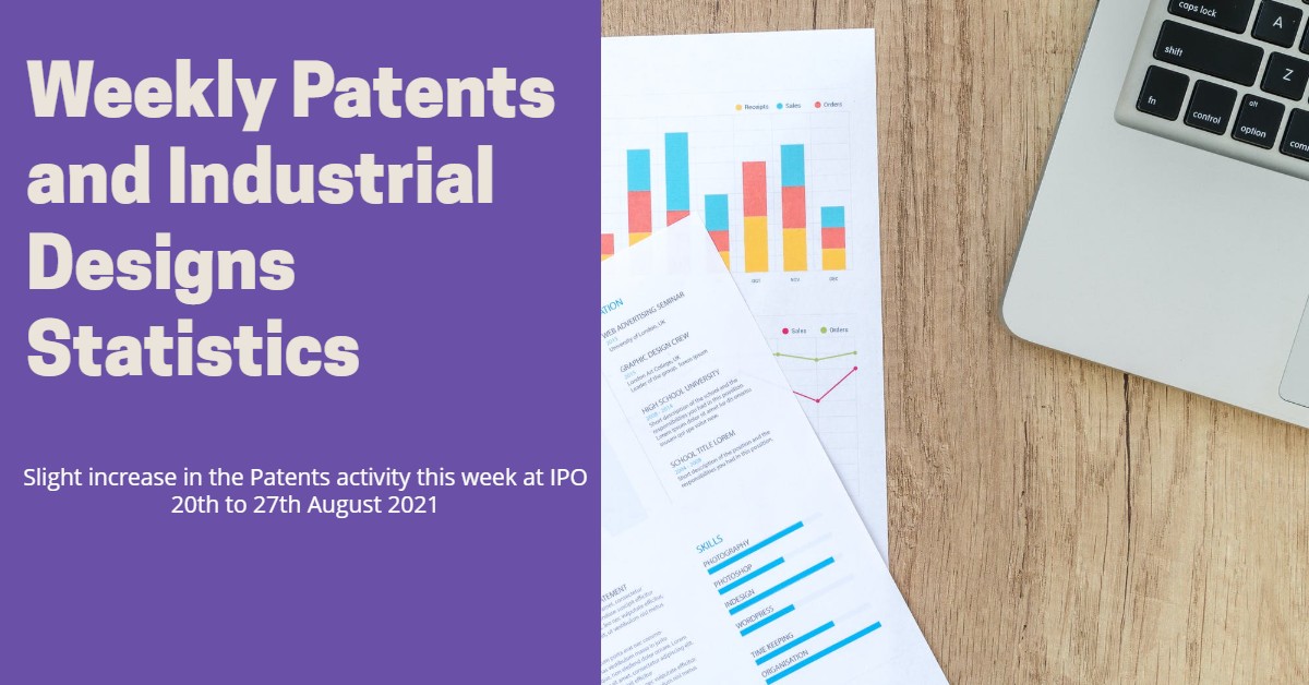 Slight increase in the Patents activity this week at IPO