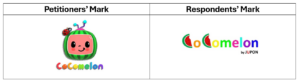 Comparison of the trademarks